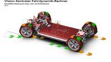 Audi TechTalk Fahrwerk