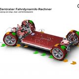 Audi TechTalk Fahrwerk