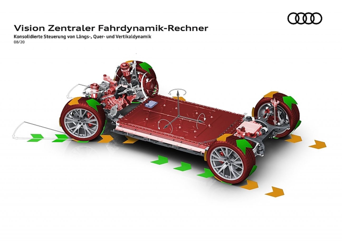 Audi TechTalk Fahrwerk
