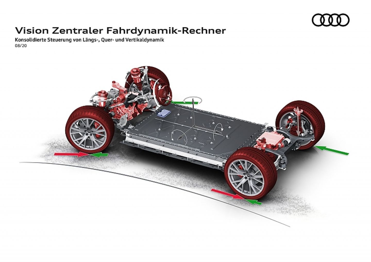 Audi TechTalk Fahrwerk