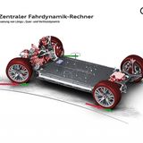 Audi TechTalk Fahrwerk