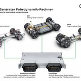 Audi TechTalk Fahrwerk