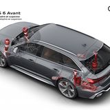 Audi TechTalk Fahrwerk