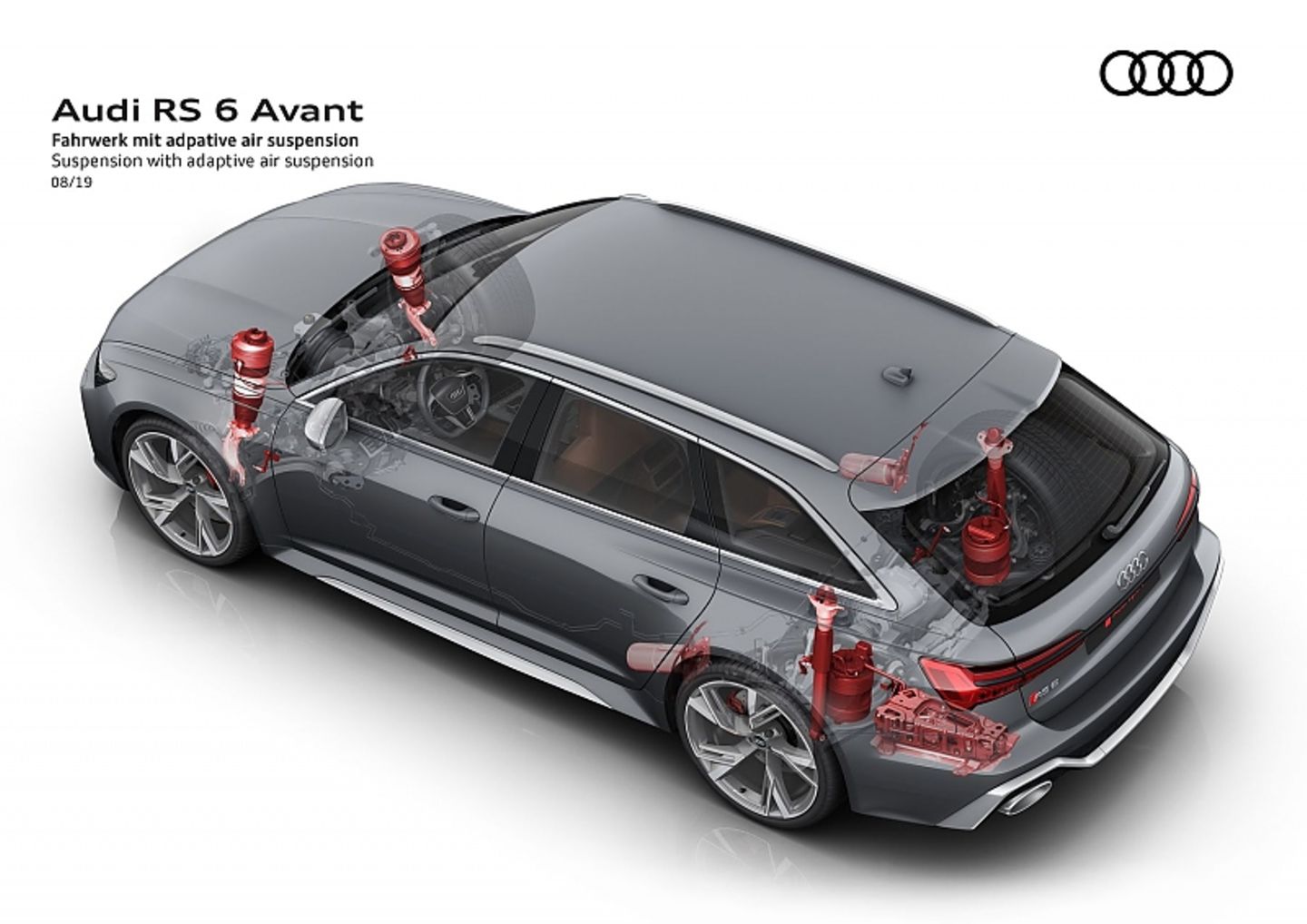 Audi TechTalk Fahrwerk