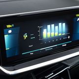 Die Energiestatistiken geben genau Auskunft über den Verbrauch