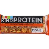 Kandidat 4: Be-Kind Protein-Riegel von Mars  Als "Premium Nussriegel für bewusstes Snacken" bezeichnete Mars seinen Proteinriegel zum Marktstart. Da die Deutschen laut WHO "nicht genug Nüsse, Früchte, Gemüse und Hülsenfrüchte essen", könne mit dem Riegel "dieser Entwicklung entgegengewirkt werden". Foodwatch hält das für Augenwischerei: Der Riegel bestehe "zur Hälfte aus Fett und Zucker und ist damit alles andere als gesund". Während Nüsse beim Nutri-Score ein grünes "A" bekommen würden, stünde für den Be-Kind-Riegel ein oranges "D" - die zweitschlechteste Kategorie. Hersteller Mars erklärte auf Anfrage, der Proteinriegel bestehe aus "nährstoffreichen, vegetarischen, glutenfreien Zutaten, die nicht gentechnisch verändert seien". Nüsse seien zwar fettreich, aber gesund. Zum Vorwurf, dass viel zu viel Zucker enthalten ist, erklärte der Konzern nur, man füge "unter anderem Honig hinzu", um die Inhaltsstoffe zu verbinden.
