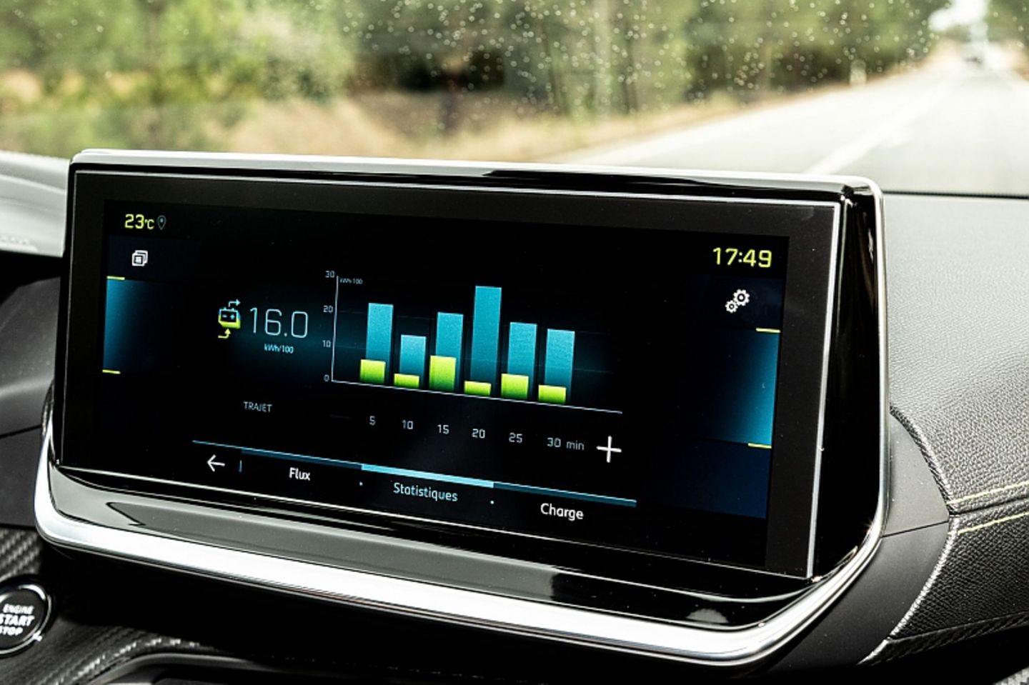 Der Peugeot e-208 hat einen Durchschnittsverbrauch von 17,6 kWh/100 km