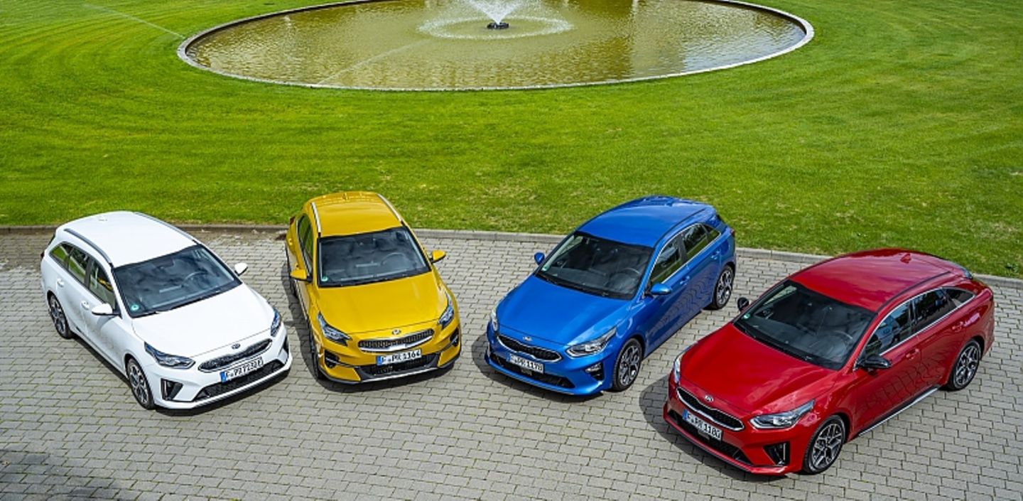 Kia Ceed 1.6 CRDi iMT