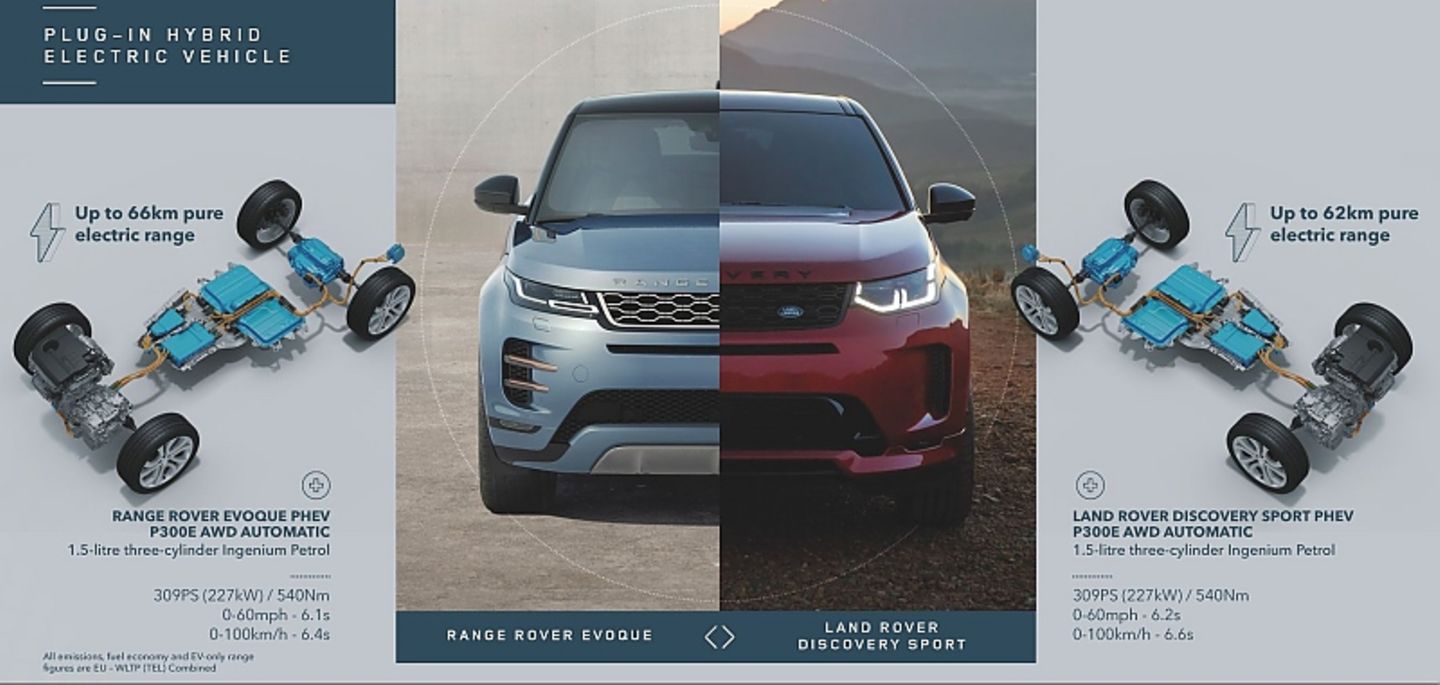 Range Rover Discovery Sport und Evoque PHEV