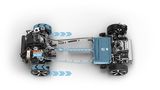 VW Golf GTE 2021