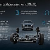 Mercedes Vito 124 cdi Tourer