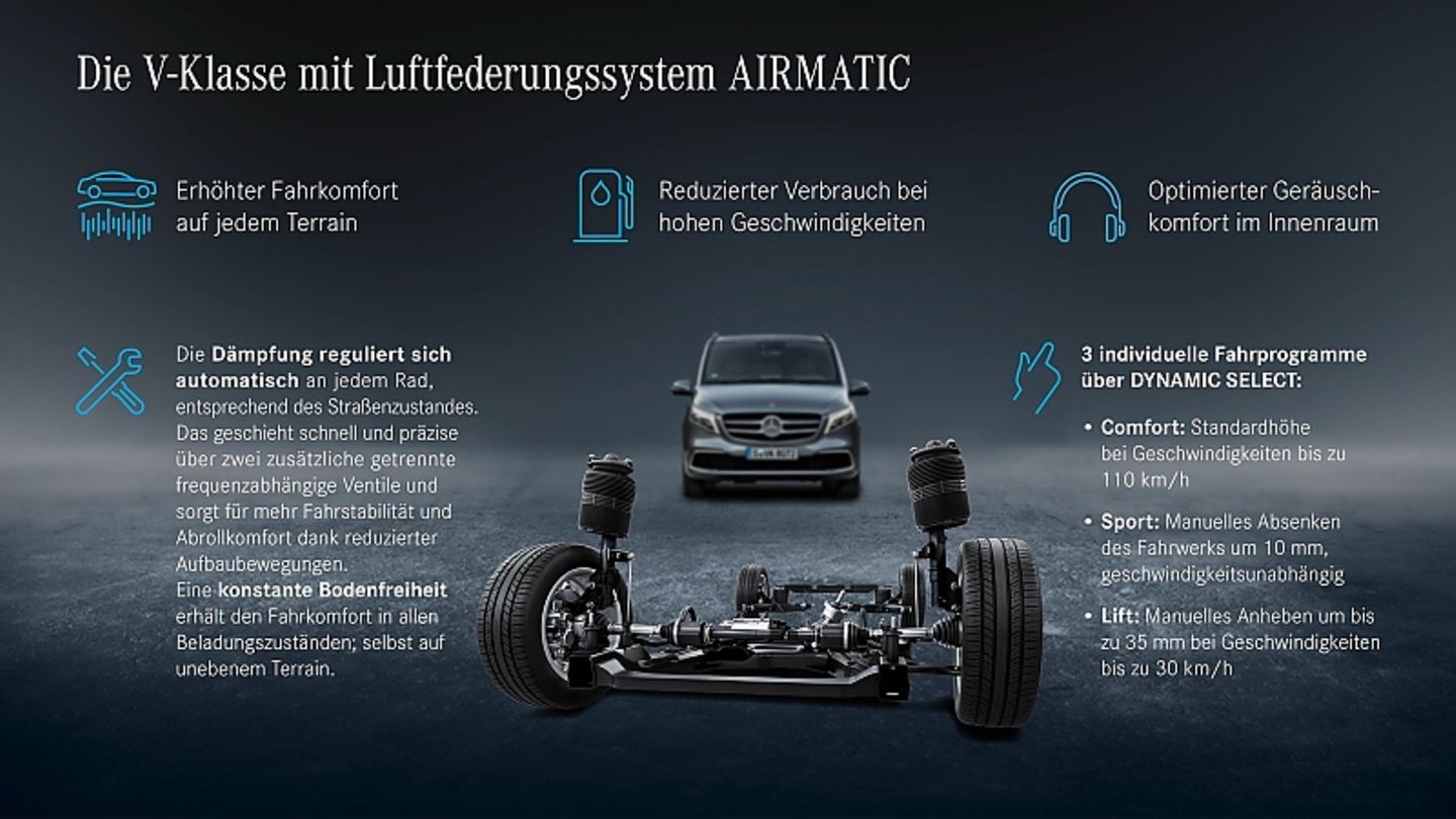 Mercedes Vito 124 cdi Tourer