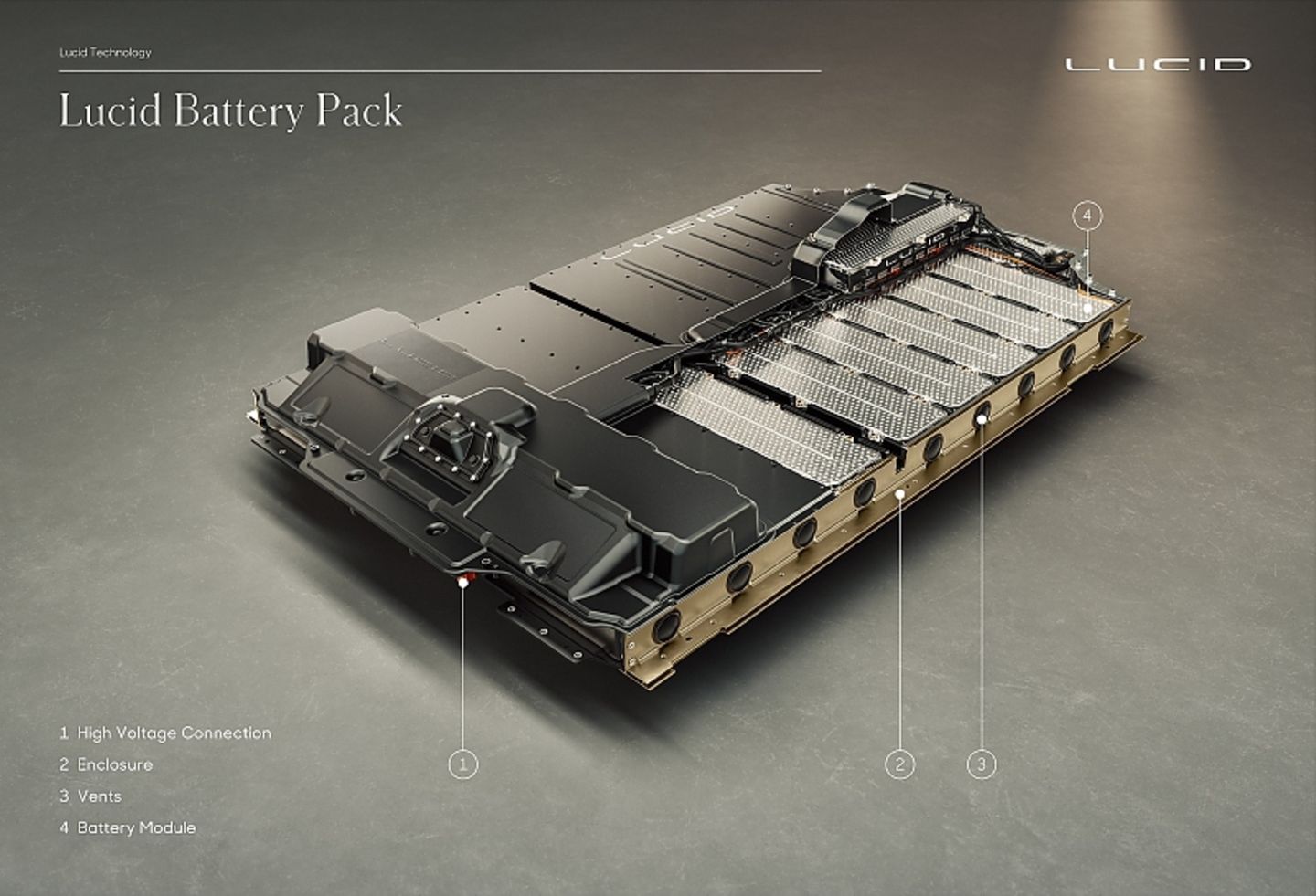 Das Battery Pack im Lucid Motors Air Das Battery Pack im Lucid Motors Air