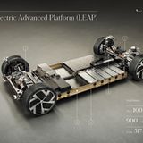 Die Lucid Motors Air Platform