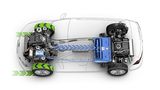 VW Tiguan eHybrid