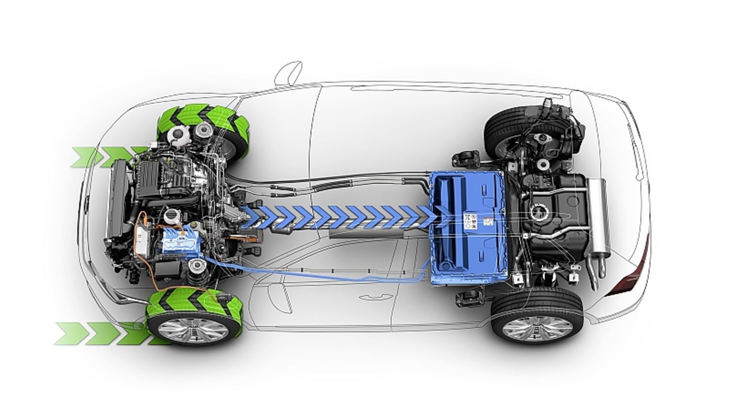 VW Tiguan eHybrid