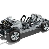 Dacia Sandero Plattform