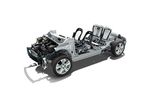 Dacia Sandero Plattform