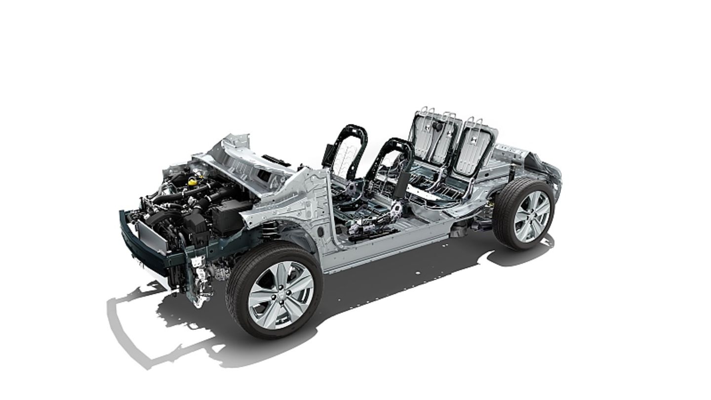 Dacia Sandero Plattform