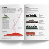 Das Kapitel Wirtschaft und Gesellschaft zeigt, wie die Menschen den Alpenraum verändert haben. Dazu gehören die Verkehrswege, wie die berühmteste Eisenbahnstrecke, die 1906 eröffnete Gotthardbahn.