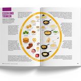 Tiroler Gröstl, Schüttelbrot, Fondue oder Kaiserschmarrn - die Alpen haben je nach Region ihre typischen Gerichte. Die Speisen wurden für dieses Buch mittels einer Umfrage auf der Website von marmotamaps.com ermittelt.