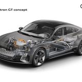 Audi E-Tron GT 2021