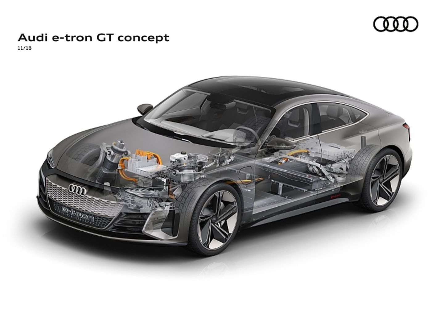 Audi E-Tron GT 2021