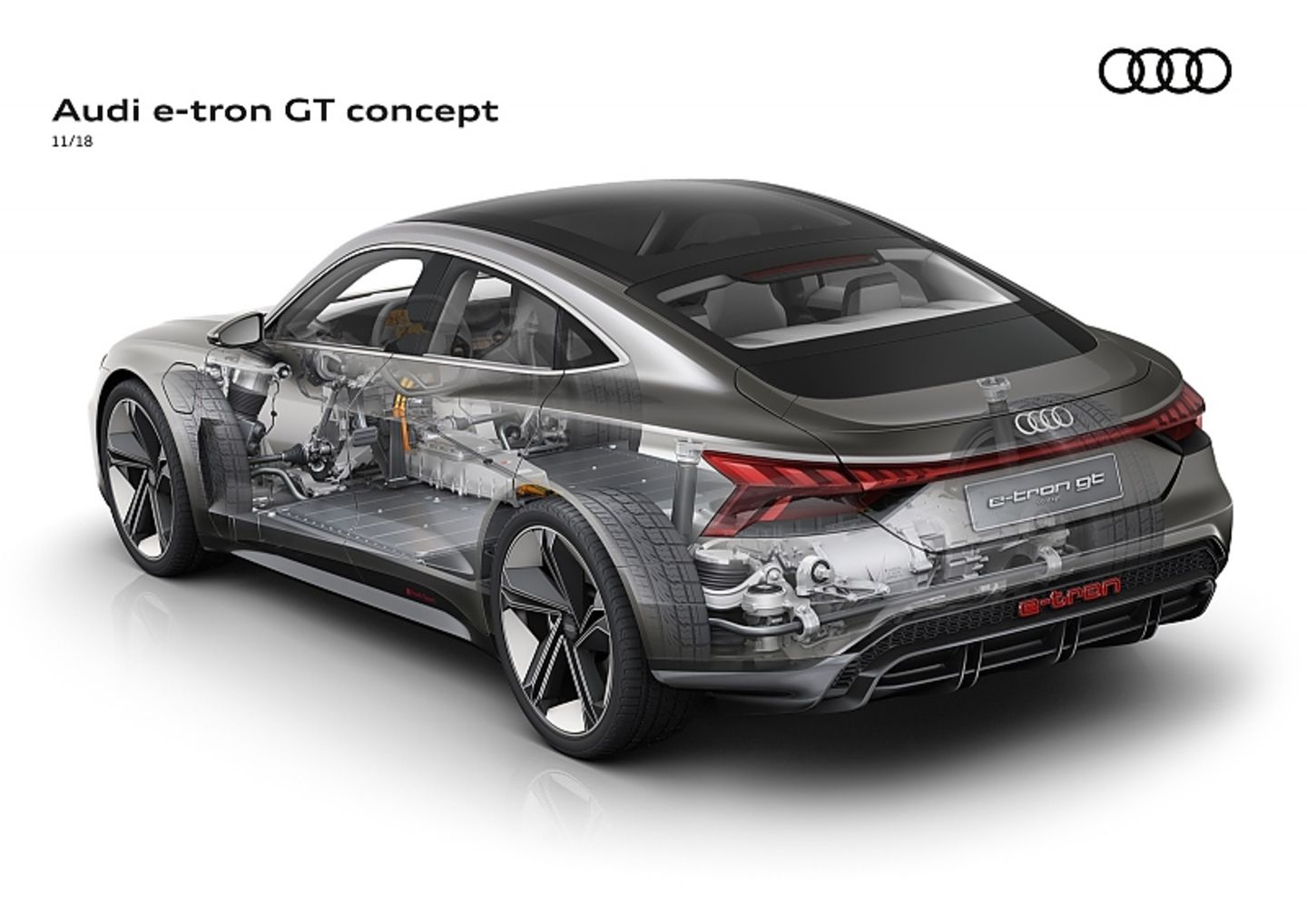Audi E-Tron GT 2021
