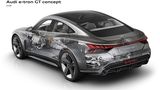 Audi E-Tron GT 2021
