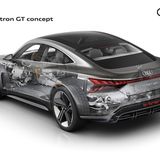 Audi E-Tron GT 2021