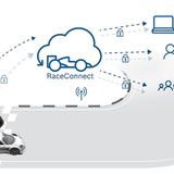 Bosch Fahrerassistenz