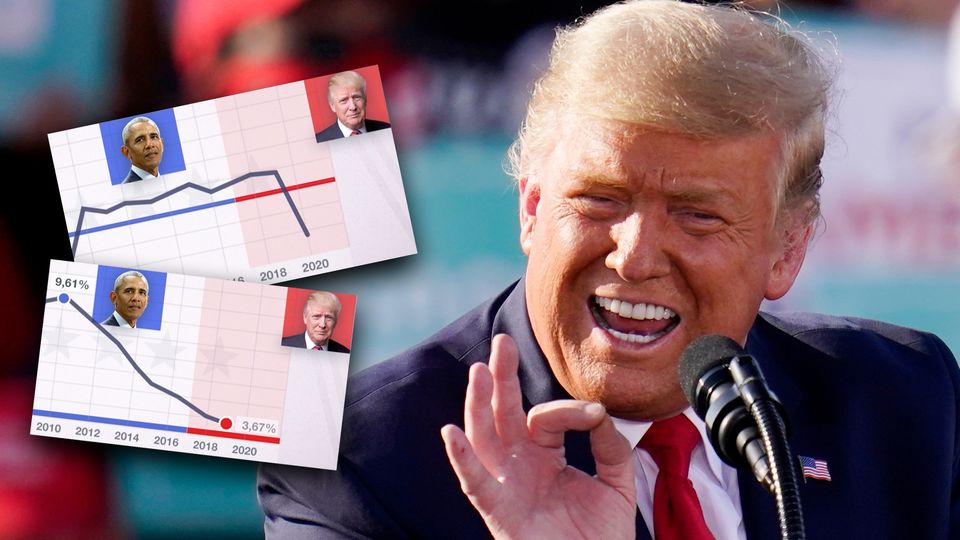 Donald Trump Donald Trump