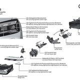 Audi Q2 35 TDI Quattro