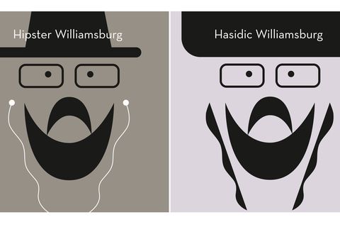Bild 1 von 4 der Fotostrecke zum Klicken:   Hipster gibt es in Williamsburg im Überfluss. Die Gruppe ist schwer zu definieren, aber leicht an Gesichtsbehaarung, Eitelkeitsbrillen und Kopfhörern zu erkennen.  Schon lange sind in diesem Stadtteil auch orthodoxen Juden zu Hause, mit Schläfenlocken, Bart und Pelzhut, dem Schtreimel.
