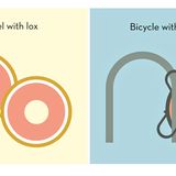 Zu den typischen Gerichten der New Yorker gehören Bagels mit Cream Cheese und geräuchertem Lachs – auf Jiddisch "Lox" genannt.  In der Grafik bezieht sich das Sprachspiel auf die Reste eines Fahrrades am Straßenrand, wie man es in der Stadt häufiger sieht: Ein Dieb hat alles mitgehen lassen – bis auf das Rad und die Schlösser.