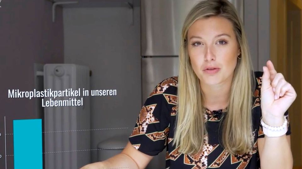 Mikroplastik Plastik in der Umwelt