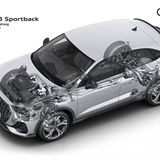 Bei einem Audi Quattro sorgt das Torsen C-Differenzial für eine hecklastige Antriebsmomentenverteilung
