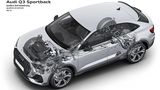 Bei einem Audi Quattro sorgt das Torsen C-Differenzial für eine hecklastige Antriebsmomentenverteilung