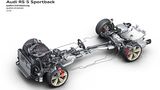 Der Klassiker: beim Audi RS 5 kommt ein klassischer Allradantrieb samt Torsen C-Differential zum Einsatz