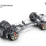 Der Klassiker: beim Audi RS 5 kommt ein klassischer Allradantrieb samt Torsen C-Differential zum Einsatz