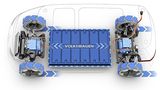 Elektrischer Allradantrieb bei VW