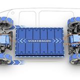 Elektrischer Allradantrieb bei VW