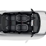 Renault Twingo Electric