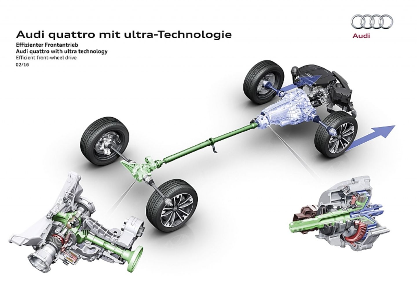 Audi A6 Avant sport 55 TFSI quattro