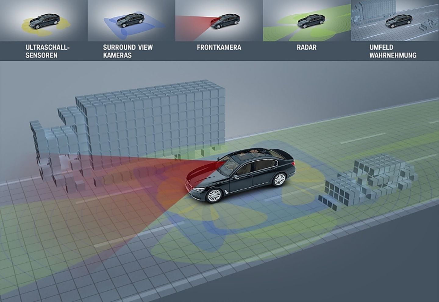 BMW autonomes Fahren