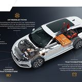 Skoda Octavia Combi iV