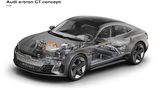 Audi E-Tron GT 2021