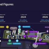 Die Pilotanlage Haru On