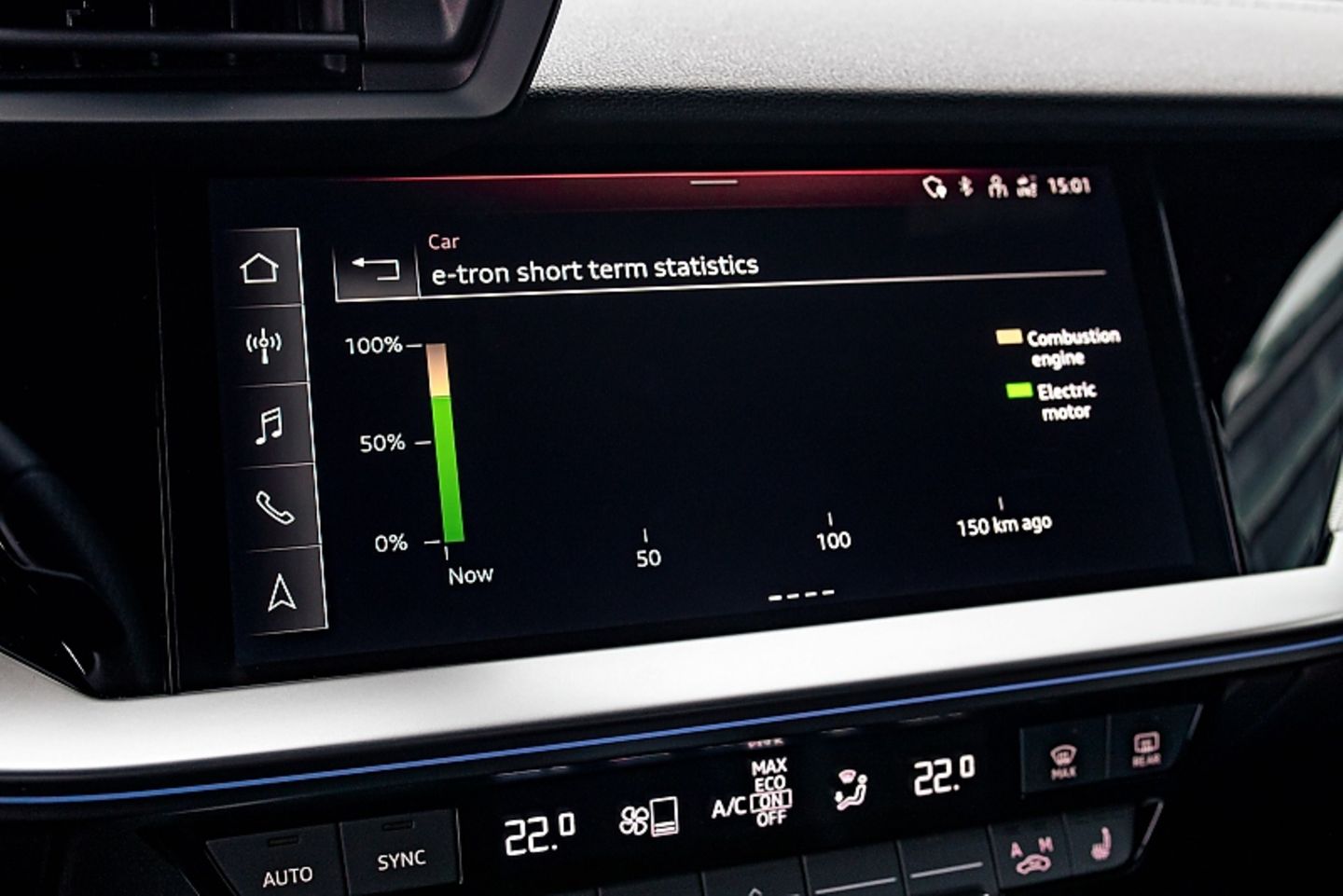 Audi A3 40 TFSIe / PHEV