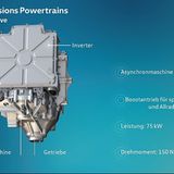 VW ID.4 Elektromotor